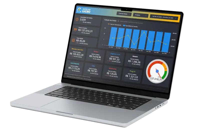 Dashboard Comercial Agora Deu Lucro